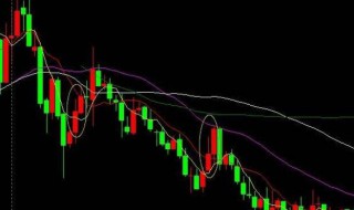 股票持股是什么意思 股票持股到底是什么意思