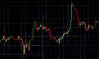 国内期货是什么意思 国内期货的解释