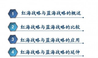 蓝海红海是什么意思 蓝海红海的意思