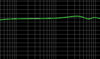 频率响应是什么意思 频率响应指的是什么