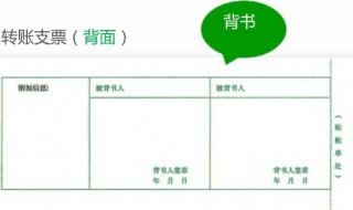 空白背书是什么意思 什么是空白背书