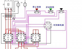 星三角启动接线图原理 星三角启动接线图原理你知道吗