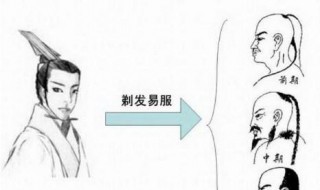 清朝时回民要剃发吗 清朝时要求回民剃发吗