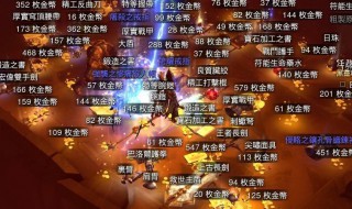 60法师哪里刷钱最快 这些地方很重要