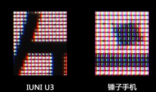 屏幕像素密度 手机屏幕像素密度是干什么的