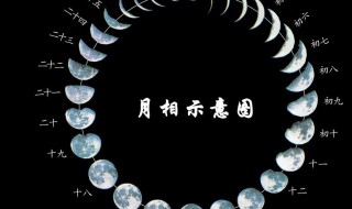 上午9点59是什么时辰 上午9点59所属时辰