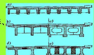 怎样区分桥的类别 桥梁的分类具体怎么分