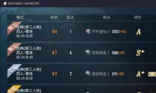 和平精英赛季积分怎么算 和平精英赛季积分算法