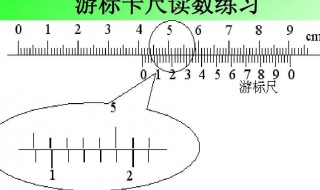 塔尺读数方法与技巧 塔尺读数详解