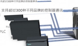 最早的通讯设备是什么 最早是怎么通讯的