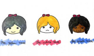 黑种人为什么比黄种人大 疑难解答