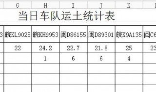 怎么一次性大量复制表格 EXCEL表格怎么一次性多次复制和粘贴