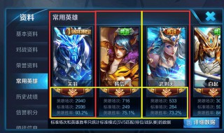 王者最强英雄排行 哪一个最强呢