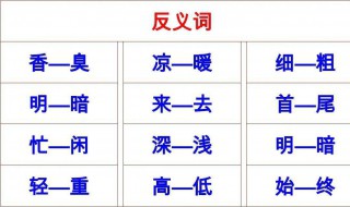 凌乱反义词 都在哪些古诗出现过