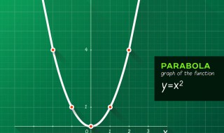 什么是一次函数 数学中的一次函数是什么