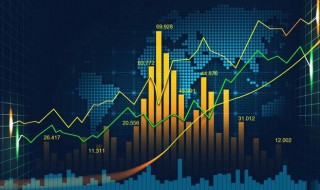 放量上涨是什么意思 放量上涨的意思简介