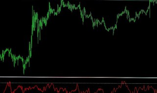 股票派股是什么意思 股票派股的解释