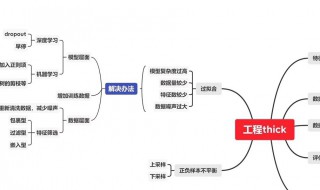23dpg是什么物质 23dpg是什么东西