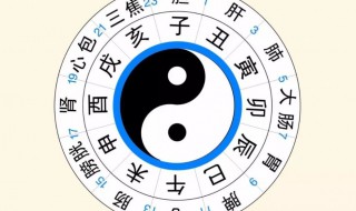 丑时3刻是什么时候 丑时3刻指的是什么