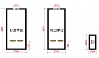 地下车位标准尺寸 地下车位标准尺寸是怎样的