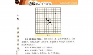 五子棋基本规则 五子棋基本玩法