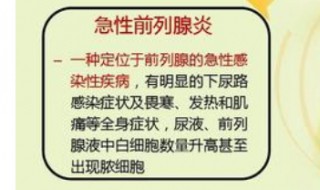 前腺炎怎么自检 自查前列腺的四标准