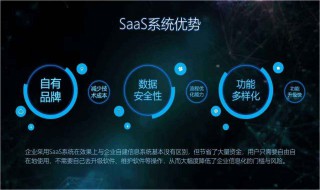 saas平台是什么意思 saas平台的定义