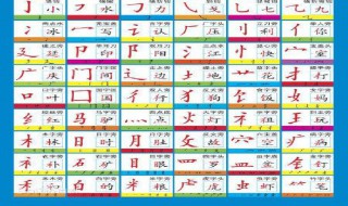 偏旁部首的规律口诀 按照字形的特点来