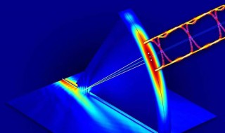 太赫兹是什么 太赫兹重要吗