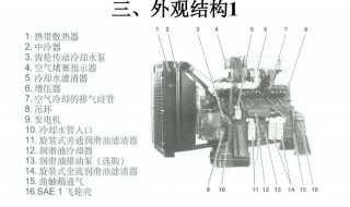 柴油车发动机工作原理 柴油发动机的优点