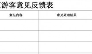 怎么签反馈意见 这个大框架要记住了