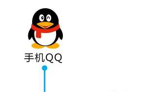 qq好友屏蔽了自己怎么办 屏蔽功能是干嘛的