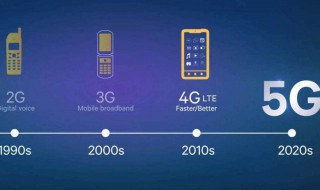 5G网络设置方法 快来看看吧