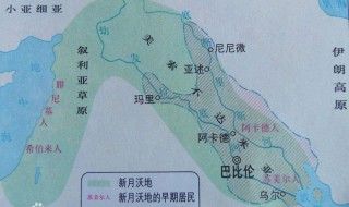 两河流域是哪两河 这里孕育了什么文明