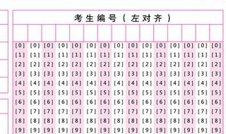 考研忘涂答题卡能补救吗 别着急能补救