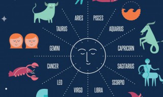 11月7号是什么星座 属于的星座介绍