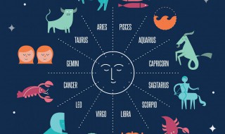 1月23日是什么星座 11月23日这个日期的星座讲解