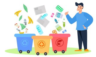 报纸纸皮属于什么垃圾 报纸纸皮属于那些垃圾