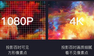 1080p和4k有什么区别 1080p和4k区别介绍
