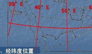 地理经纬度讲解口诀 这些口诀超实用