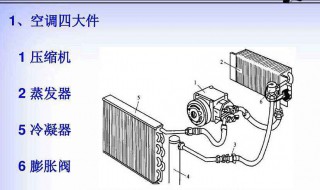 汽车空调压缩机的工作原理 老师傅告诉你空调压缩机的工作原理
