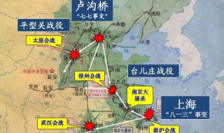 敌后战场的主要战役 正面战场和敌后战场的重大战役介绍