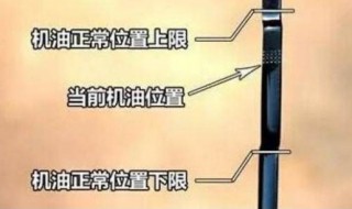 汽车机油量多少才要加 汽车机油添加注意问题