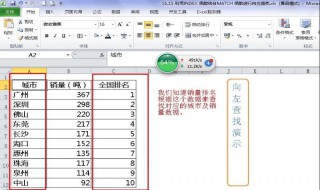 excel查找定位并提取 Excel表中如何快速查找定位并提取指定内容