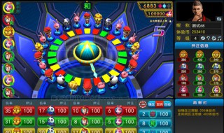 森林舞会最强技术打法 有什么作用