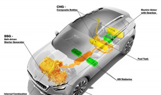 前驱和后驱哪个安全 你知道吗