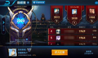 巅峰赛战力加成规则 具体规则解析