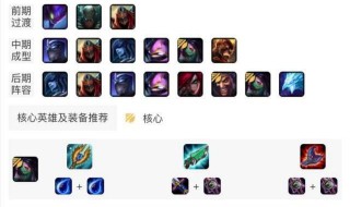 云顶之弈923最强阵容 原来是这几套阵容