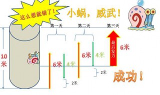 二年级数学蜗牛爬井的问题须要几天 进来看看