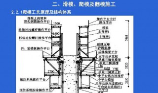 对于滑模机施工步骤的解析 具体步骤及操作方法